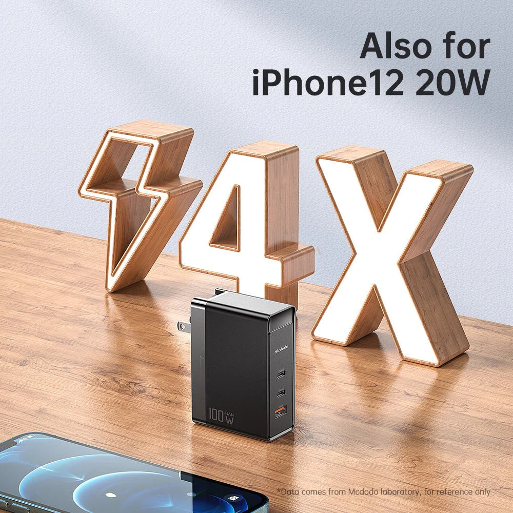 Mcdodo CH-810 Pro 100W GaN Dual Type-C + USB Universal Charger (EU/UK/US)