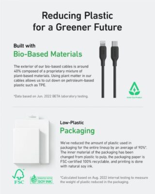 Anker PowerLine 542 USB-C to Lightning (Bio-Nylon) (1.8m/6ft) – Black