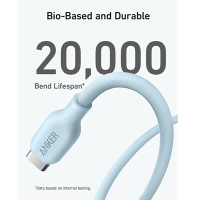 Anker 544 USB-C to USB-C Cable 140W Bio-Based 3ft – Blue