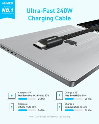 Anker Zolo Dirt-resistant Usb-c To Usb-c Fast Charging Cable 240w 3ft 0.9m – Black