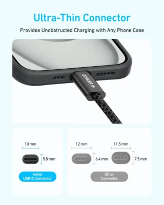 Anker Zolo Dirt-resistant Usb-c To Usb-c Fast Charging Cable 240w 3ft 0.9m – Black