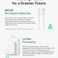 Anker 542 USB-C to Lightning Cable (Bio-Based) (1.8m/6ft) – White